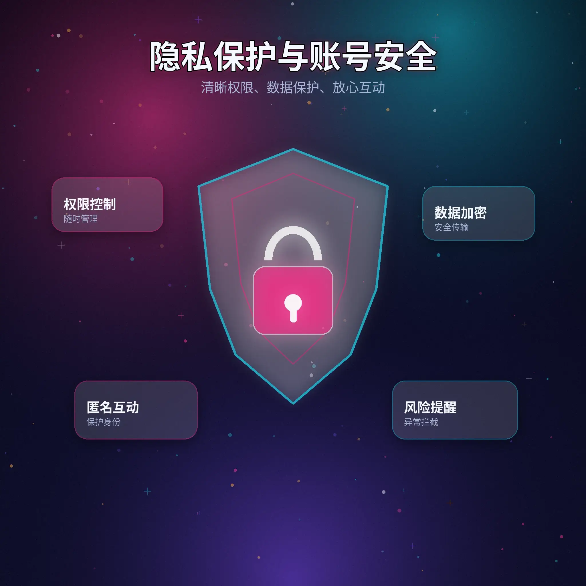 黑料网隐私设置与敏感信息保护